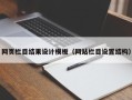 常德网页栏目结果设计模板（网站栏目设置结构）